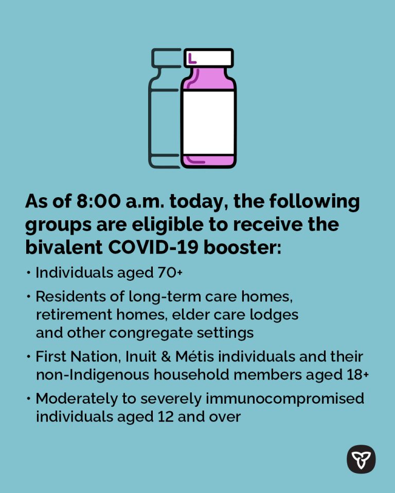 Ontarians Aged 18+ Eligible For Bivalent COVID Booster Dose